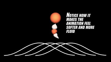 Overlapping Action Demonstration Animation