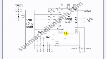 Các bệnh của khối ic công suất điều khiển động cơ máy giặt samsung inverter