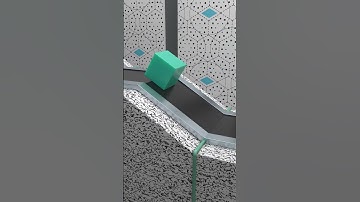 Default Cube walk  -  Motion graphics in Blender  -  Looping 3D Animation.