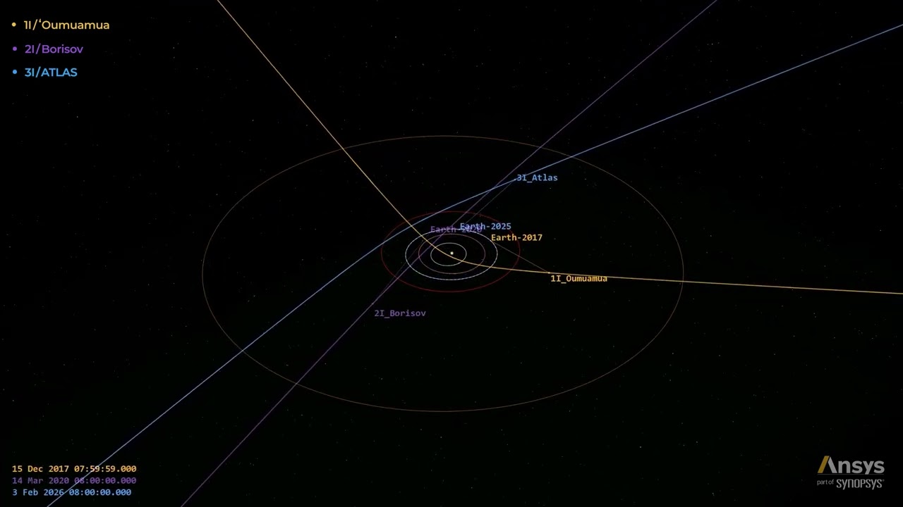 Comet 3I/ATLAS amazed scientists with its size