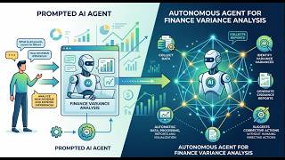 How Autonomous AI Agents Are Rewriting the FP&amp;A Close Process