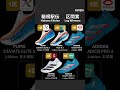 箱根駅伝2026 区間賞シューズ一覧👀 Shoes worn by the Leg Winners 🏆 of Hakone Ekiden Day 1