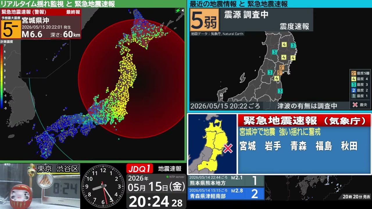 【強い地震】宮城県沖　震度５弱　M6.4（2026/5/15 20:22ごろ　切り抜きアーカイブ）