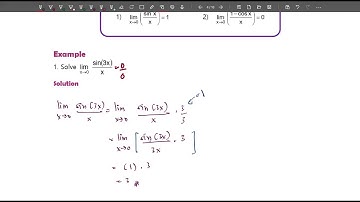 Squeezing Theorem (Part 1)