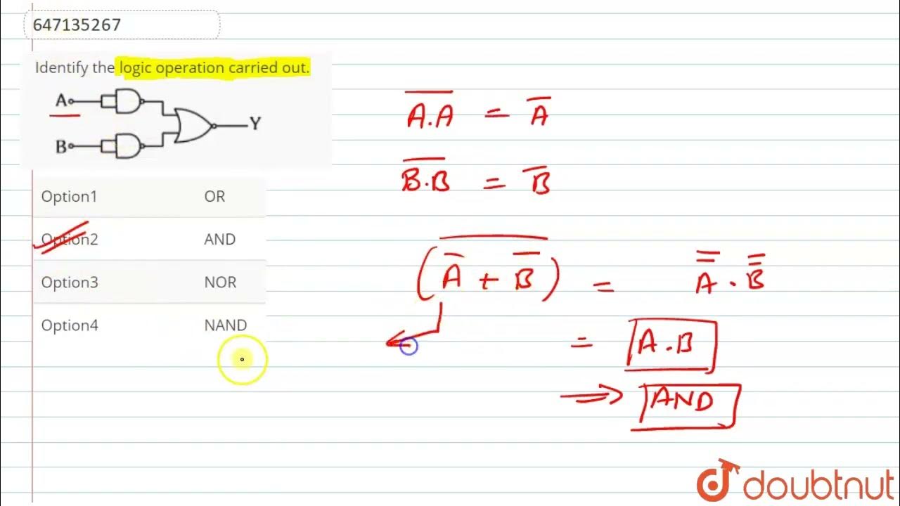 Identify the logic operation carried out. CLASS 12 JEE MAINS 2021