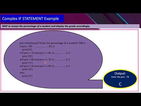 Complex If Statement(Python)