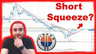 Short Squeeze? Run up? Fisker Stock/ FSR Analysis/ Finance/ Investing/ Stock Trading (EV stock) Why Is Fisker Stock So Low