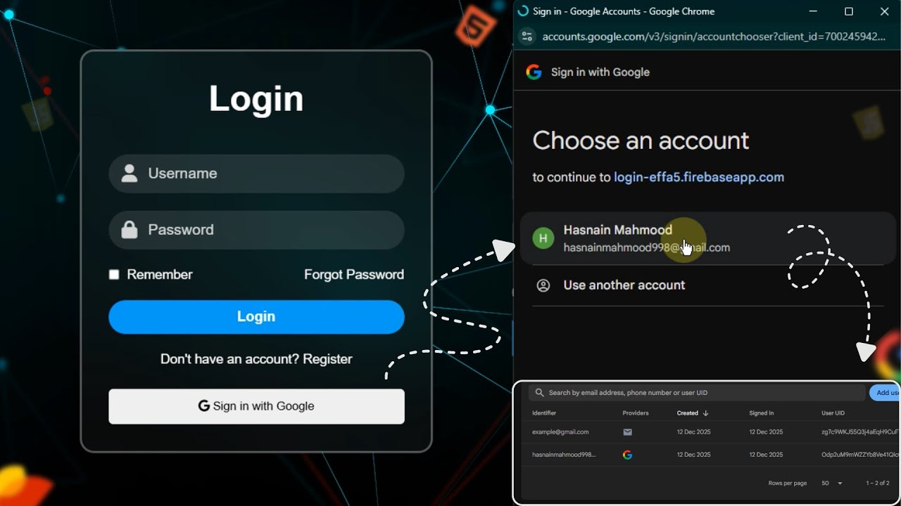 Google Sign In Authentication Using Firebase | HTML CSS JavaScript ...