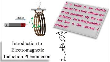 Session 62 - Physics for G12 (LS/GS) - Introduction to Electromagnetic Induction by Mostafa Hammoud