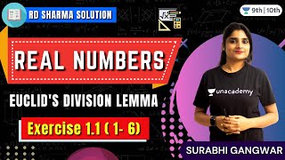 RD Sharma Solutions | Euclid's Division Lemma | Exercise 1.1 | Q (1-6) | Class 10 | Surabhi Gangwar screenshot 3