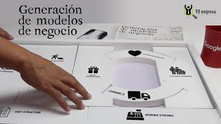 Business Model Canvas -Lienzo de Modelo de negocios- Alexander Osterwalder