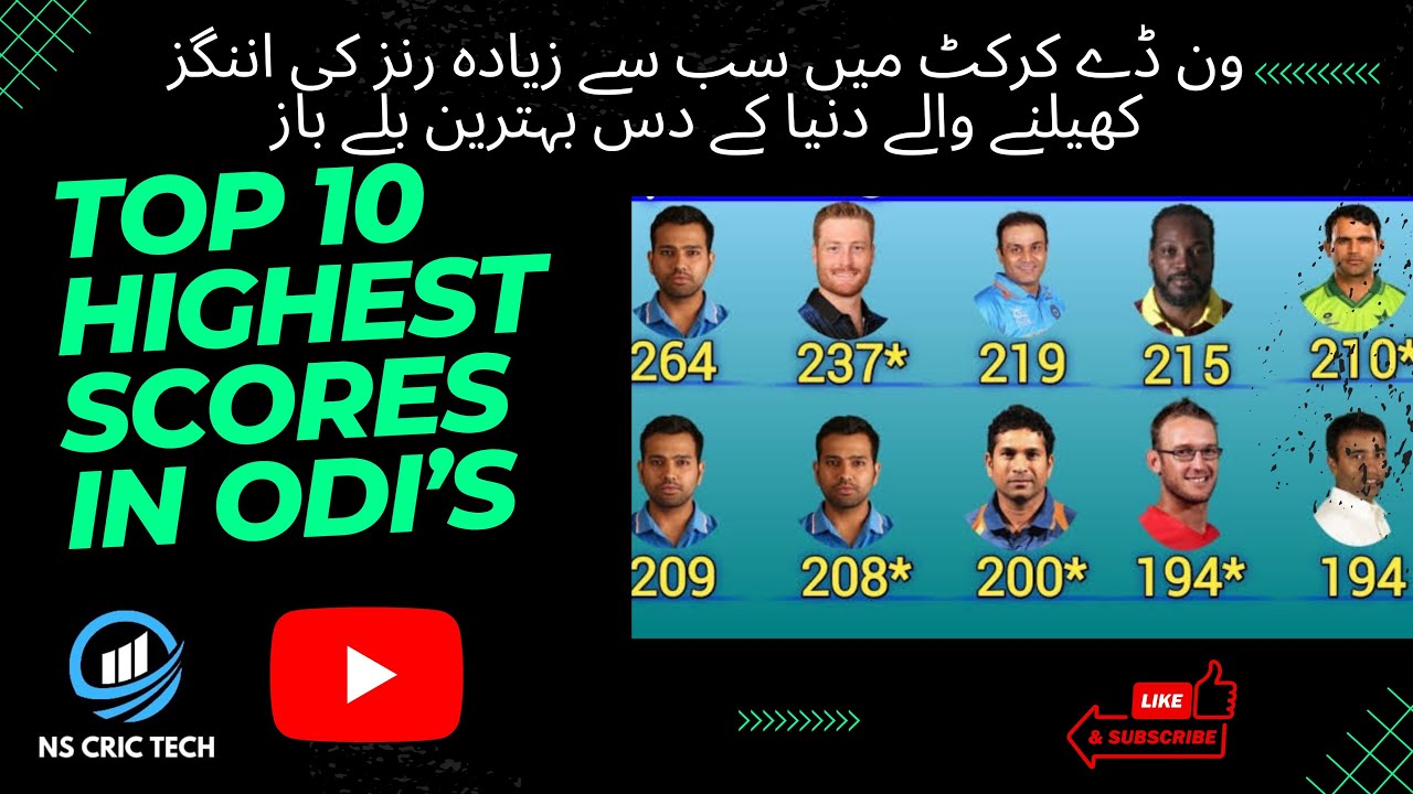 Top 10 Highest Individual scores in ODI Cricket #Cricketnews - YouTube