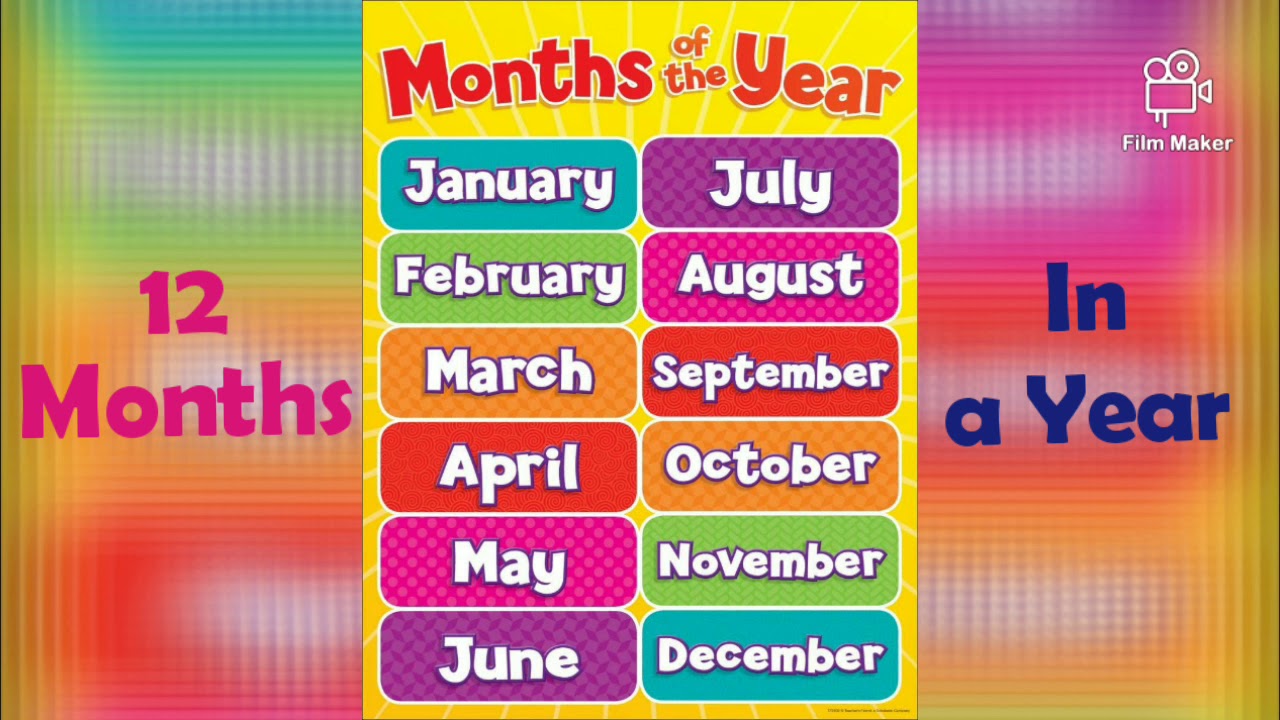 Months in a Year|Learn Months| kids learning Months English| Children ...