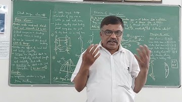 ADVANCED STEEL DESIGN - Class 11 - Beam columns - Concepts, Examples