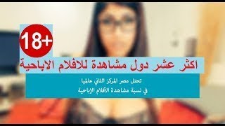 اكثر عشر دول مشاهدة للافلام الاباحية 2011   2020