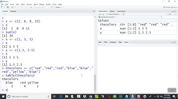 R Programming - Frequency Distribution Using the table Command