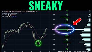 Why The BTFD Trade Is Still Quietly Controlling This Market