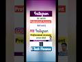 Instagram Professional Account Kaise Banaye | How to Create Instagram Professional Account