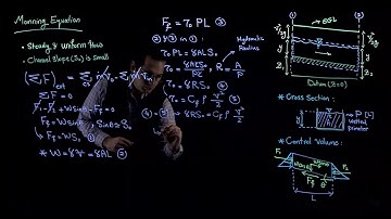 Manning Equation for Steady Uniform Flow
