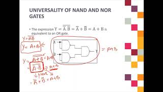 8) Universality of NAND and NOR Gates