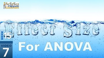 Eta Squared Effect Size for One-Way ANOVA (12-7)