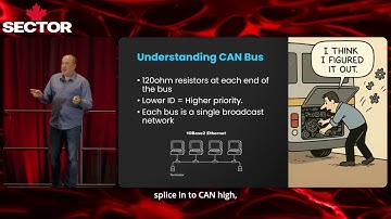 Reverse-Engineering CAN Bus for Engine Swaps, Dashes, Telemetry & Security