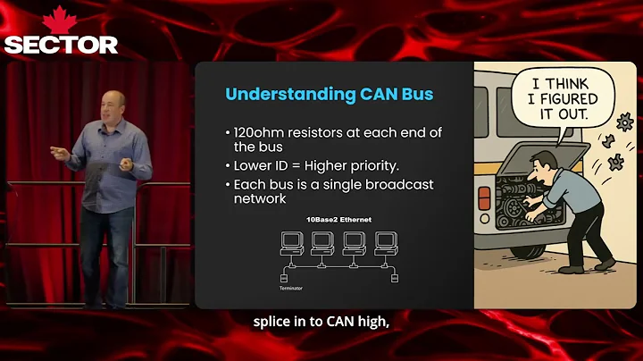 Reverse-Engineering CAN Bus for Engine Swaps, Dashes, Telemetry & Security