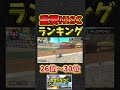 重要NISCランキング26位～30位【マリオカートワールド】#マリオカートワールド #マリオカート #マリカワ #マリカワールド