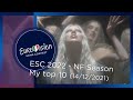 Eurovision 2022 | National final season - My top 10 (14/12 2021) 🇦🇱🇨🇿🇪🇪