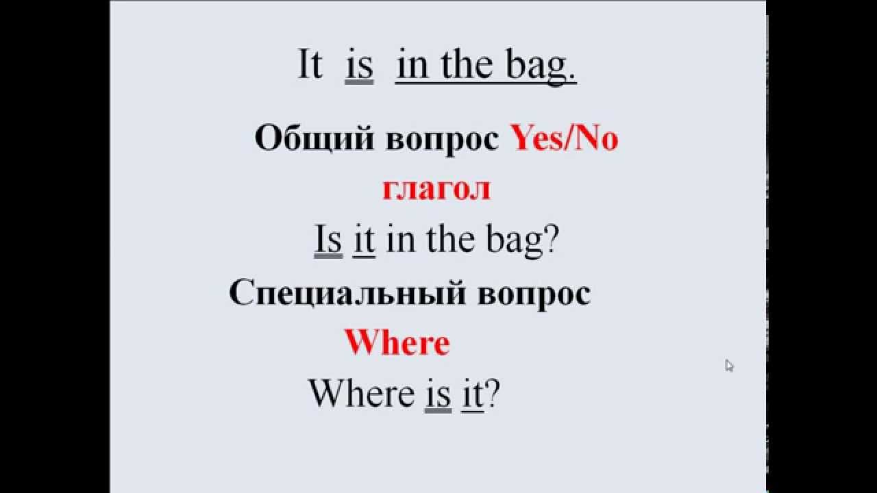 Онлайн тест по английскому языку специальные вопросы 5 класс