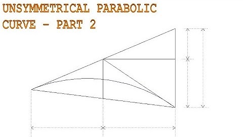 Unsymmetrical Parabolic Curves Part 2