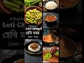 Gemini AI - Food Makeover Bangla #bujhleeasy #aibangla #foodvlog