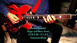 Ionian C - Aeolian Cm - Ionian D - Dorian Dm - Minor Bebop C - Major and Minor Scales