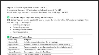 4.4 - JSP Action Tags & Code - AJP