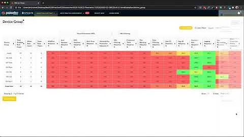 Best Practice Assessment Tool Introduction