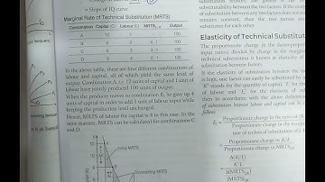 Marginal Rate of Technical Substitution||Isoquant curve||Ugc net economics HPSC||Microeconomics