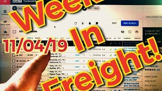 DAT Truckersedge Pro | Freight is HOTT!!! It's back..... screenshot 4