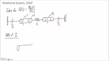 Rotational System, 2DOF