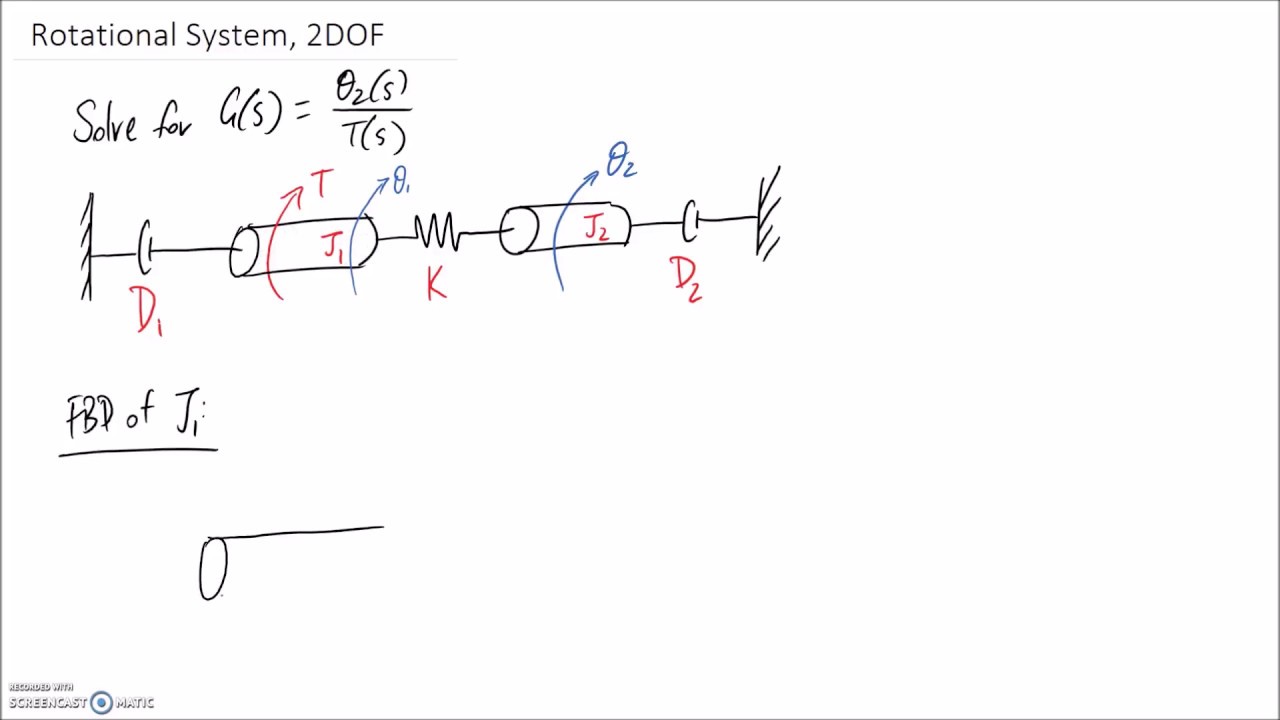 Rotational System, 2DOF
