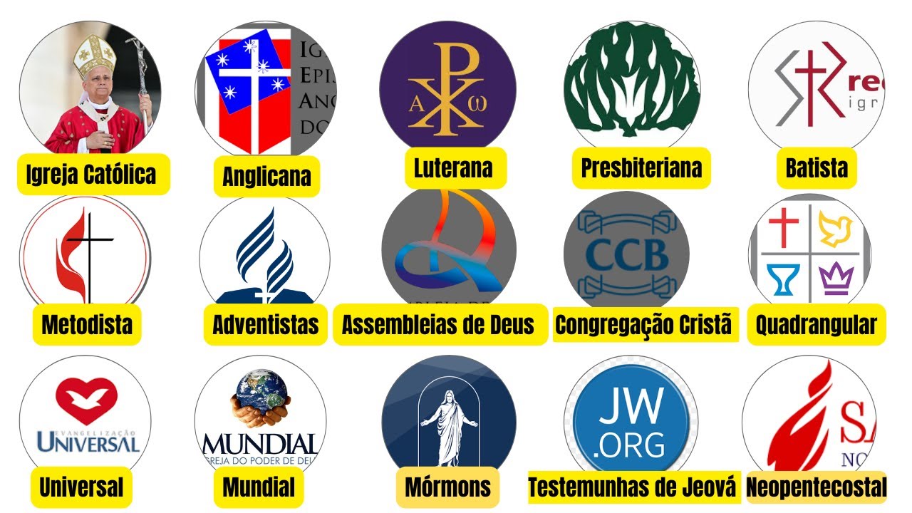 Todas as Principais Igrejas do Brasil O Que Cada Uma Crê (Explicadas em 19 Minutos)