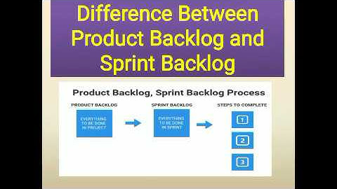Difference Between Product Backlog and Spring Backlog in Agile