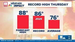 Record heat possible with code orange air quality