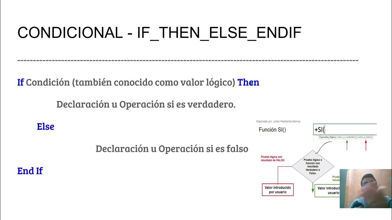 ESTRUCTURAS CONDICIONALES Y BUCLES IF THEN VIDEO 3 - YouTube