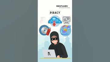 The Intellectual Property Thief #shorts