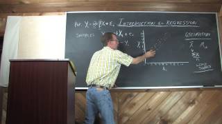 Regression Estimation Basics