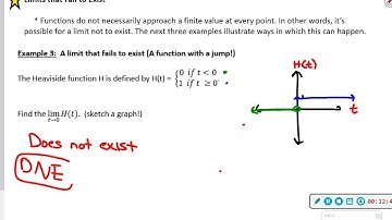 13.1  Finding Limits Numerically