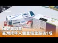 年度體重調查