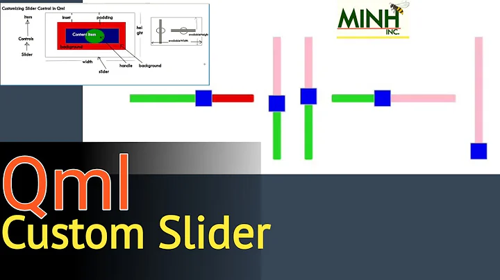 Qml Custom Slider Part 1 | minhinc.42web.io | Jan 07 2020