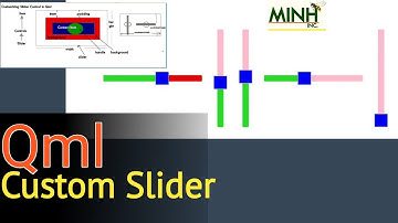 Qml Custom Slider Part 1 | minhinc.42web.io | Jan 07 2020