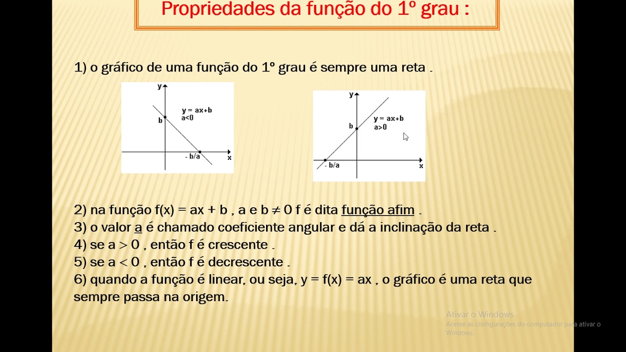 Como Fazer Função Do 1 Grau Passo A Passo